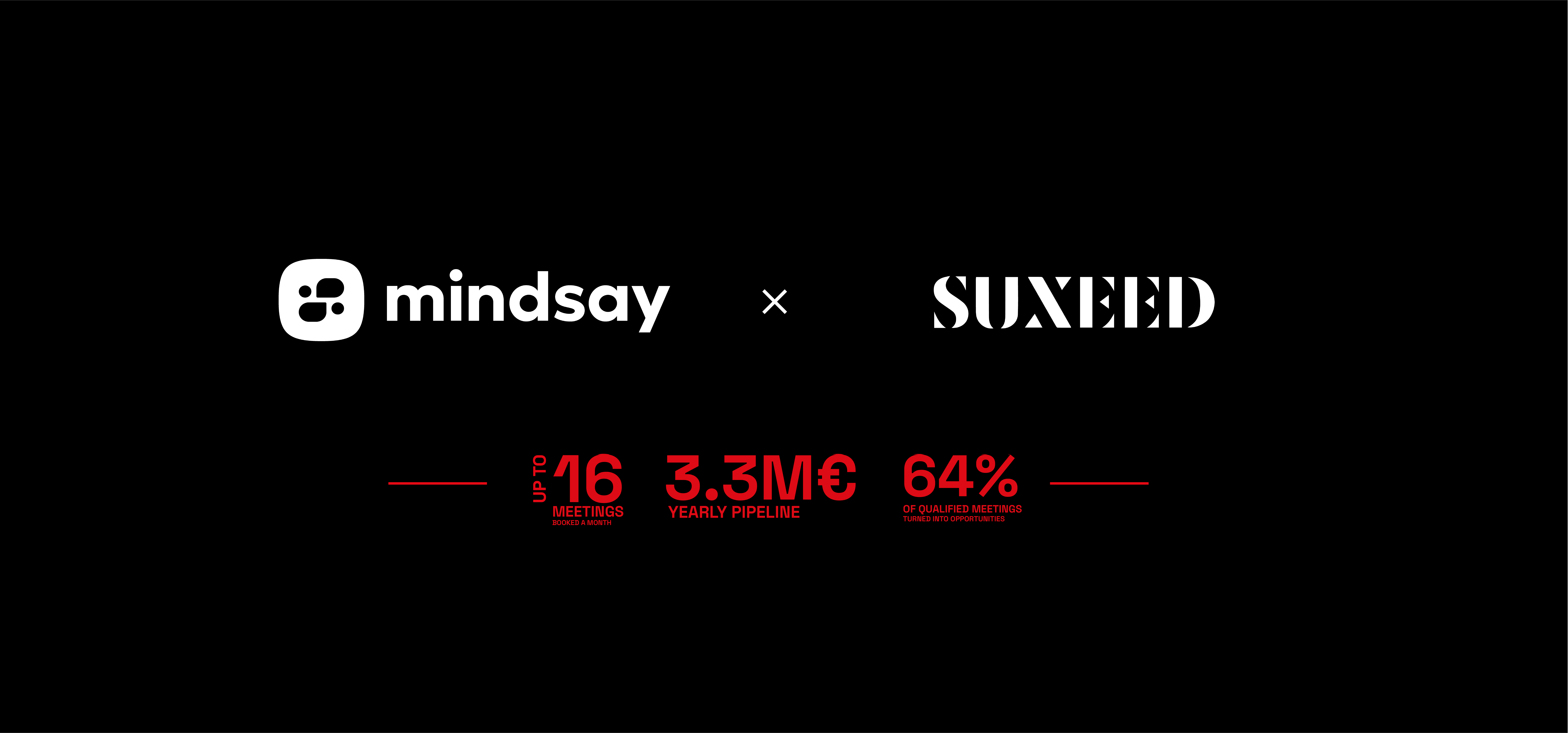 Mindsay boost their sales after covid